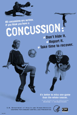 Concussion poster